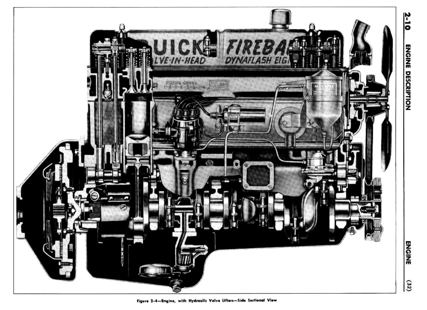 n_03 1948 Buick Shop Manual - Engine-010-010.jpg